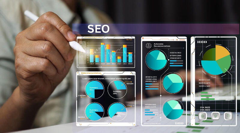 SEO (Search Engine Optimization)